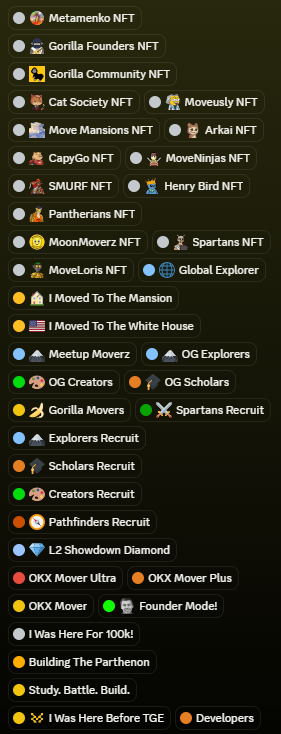 Every role I’ve earned marks a chapter  from the first testnet days until now.

Each one reflects the energy, consistency, and vibes I’ve poured into Movement. ⚡️

Proud of the path so far, and even more excited for the road ahead. 🚀
Gmove 💫

<a href="/moveindustries/">The Movement</a>