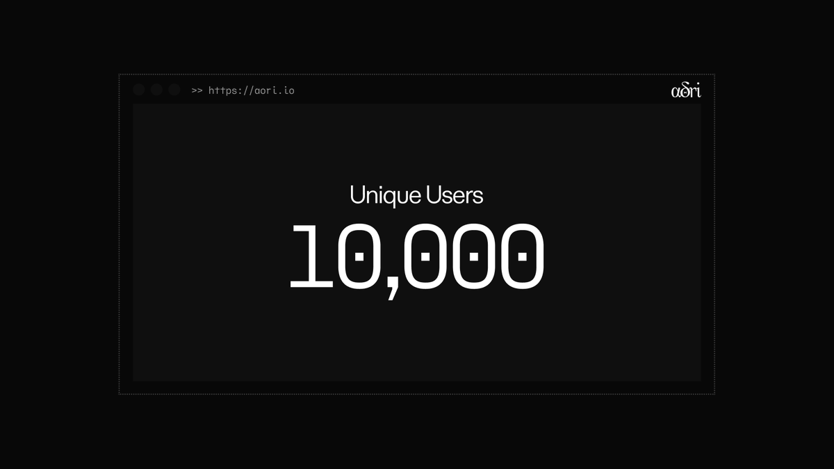 aori_io's tweet image. Less than a week powering @StargateFinance Fast Swaps.

$10M Volume ✅
10k Unique Users ✅

Job&apos;s Not Done. Higher.