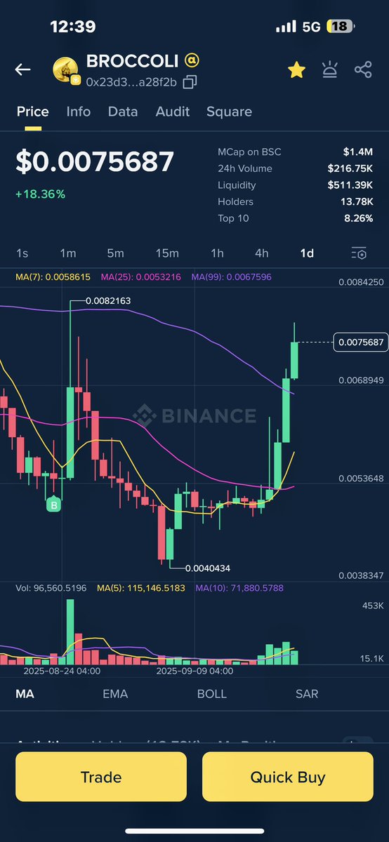 BROCCOLI tweet media