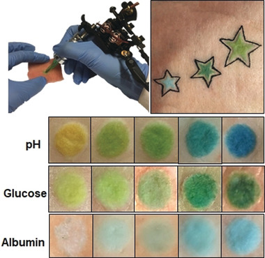 A team of German scientists have developed tattoos that change color according to the body's levels of glucose, albumin an pH levels. 

This would allow patients with chronic diseases keep track of their health without having to take constant blood samples.