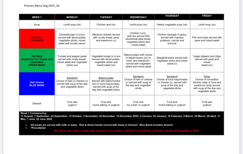 It’s week 1 menu this week for all school pupils, lots of healthy and nutritious choices on offer. Please take some time to look 👀 at the options with your child. All P1 to P5 pupils are entitled to a free school meal. Thank you. 💙🍽️🥕🍏🍓🥦🍽️💙