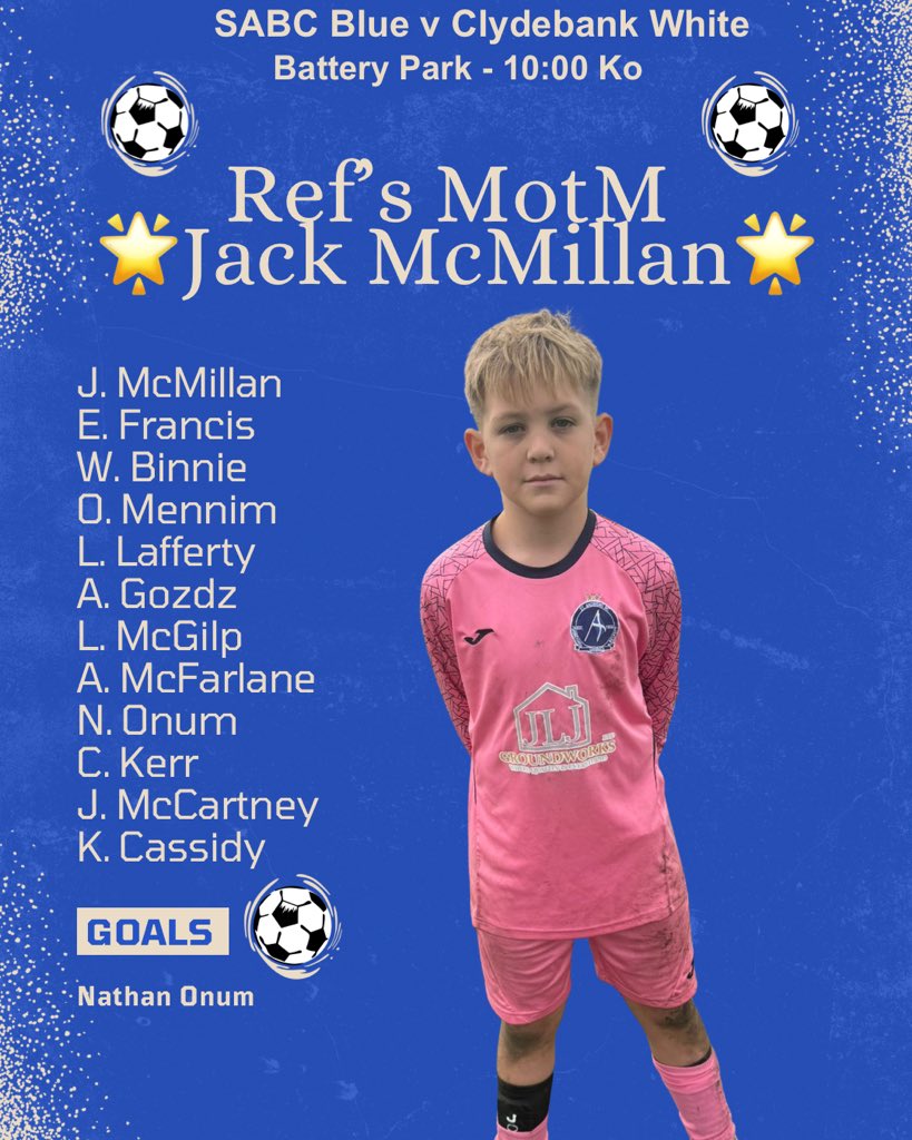 Well done to our MotM award winners for week 6 👏💙🤍