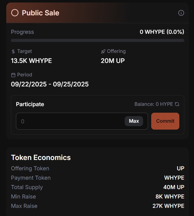 Recent <a href="/Upheavalfi/">Upheaval</a> TVL peak at $180mil+, it has plummet due to the mlm fud but has since recovered to $100mil. The team has also made changes, max raise now is 27k Hype (approx $1.43mil say hype=$53) versus previously max raise of $3.2mil USD as stated in their medium article.