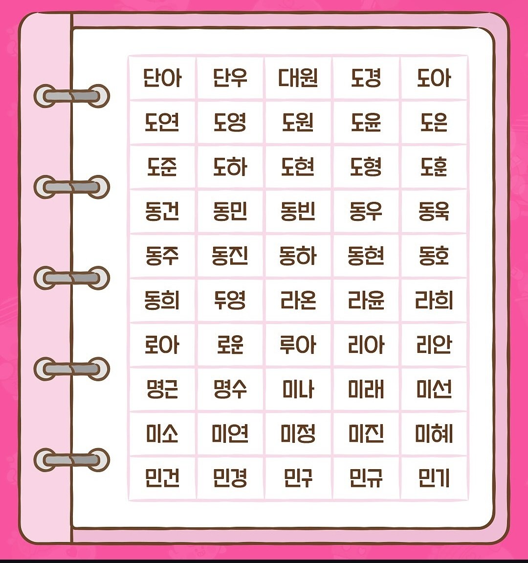 알고보니 도경이였어..
상태:우울