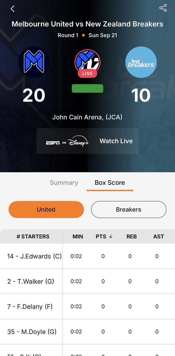 Let’s check in on the players stats in the  @nbl app #NBL26