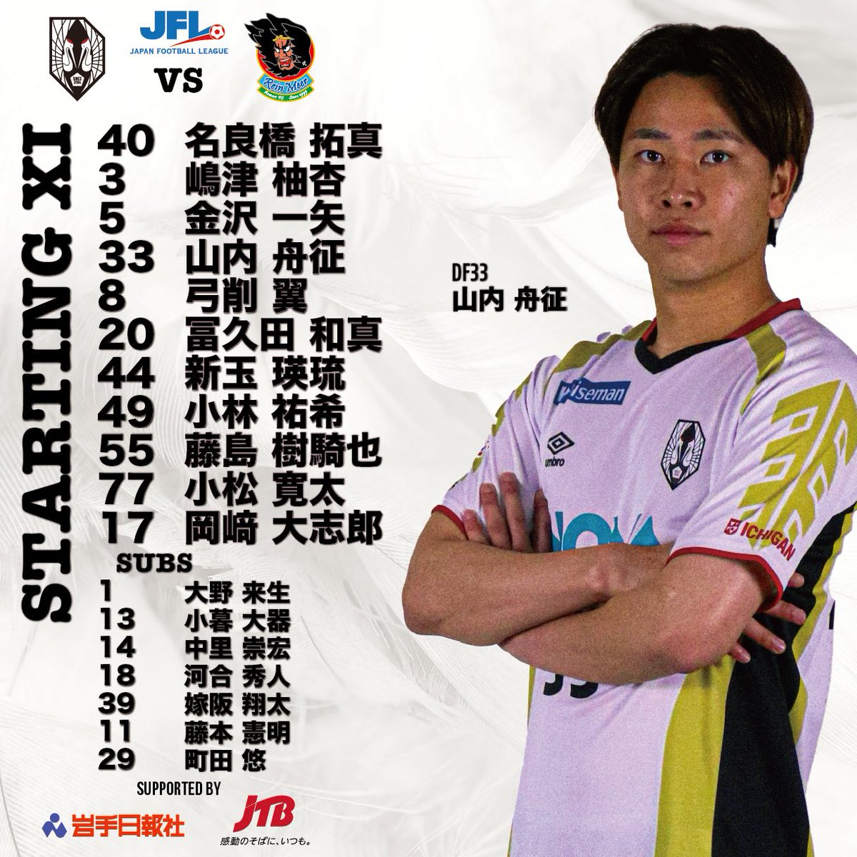 ⚪️𝐒𝐭𝐚𝐫𝐭𝐢𝐧𝐠 𝐗𝐈🔴

⛰️第27回日本フットボールリーグ(#JFL)
⚽️#第22節
🆚#ラインメール青森
🕐15:30 Kick Off
🏟️#いわぎんスタジアム
🔗 grulla-morioka.jp/tab01_game/091…
🎥JFL公式YouTubeチャンネル
youtube.com/live/GSvmMTY9Y…

#いわてグルージャ盛岡
#グルージャ
#GRULLA
#一岩
#岩手
#盛岡