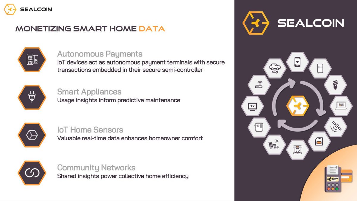 wise_socia's tweet photo. Monetizing smart home data means IoT devices make secure autonomous payments, smart appliances provide usage insights for predictive maintenance, home sensors deliver valuable real time data for comfort, and shared community networks enhance efficiency. https://t.co/sfMFNBK0Pt