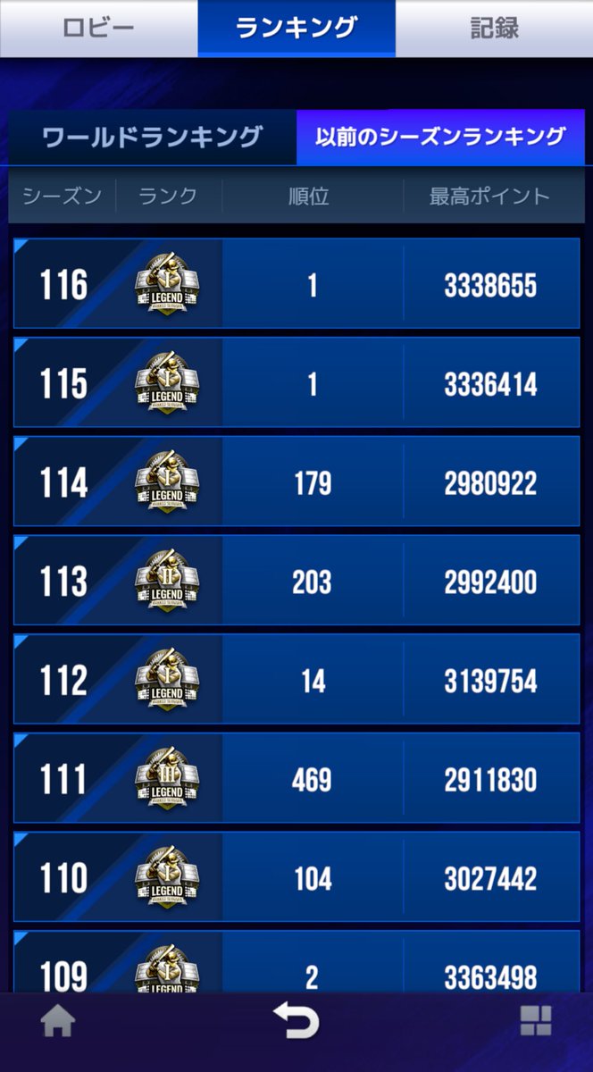 Dngrpps's tweet image. ランスラで飯食っていきます