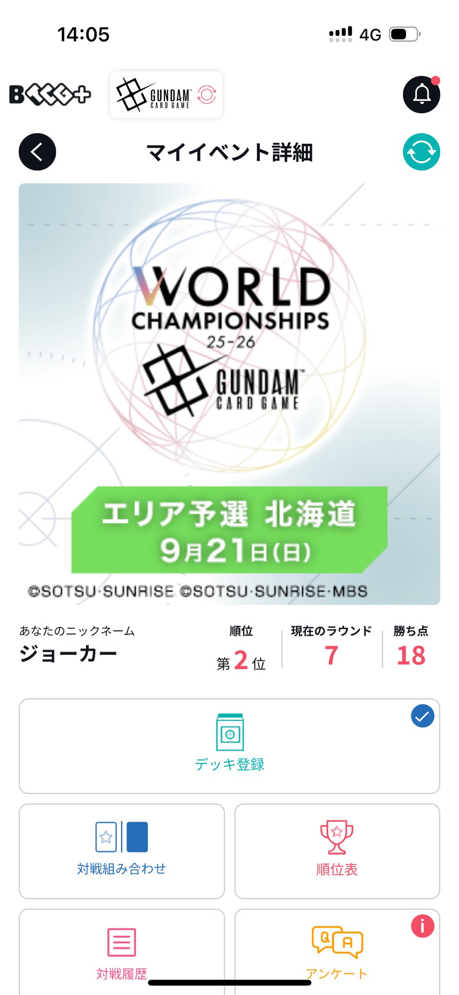 ガンダムカードゲーム　ワールドチャンピオンシップ25-26 優勝トロフィー ガンダムカードゲーム ワールドチャンピオンシップ25-26 優勝