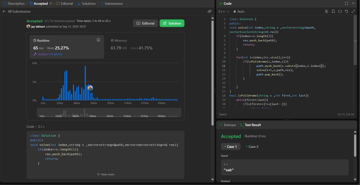 jaylakhani2403's tweet photo. 🚀 LeetCode 131 – Palindrome Partitioning
🧩 Generates all valid partitions by exploring every substring &amp; backtracking.
Small bug fixes 👉 correct substr(index, i - index + 1) length

#LeetCode #Cplusplus #Coding #Backtracking #Algorithms https://t.co/1JoY3pdEiy