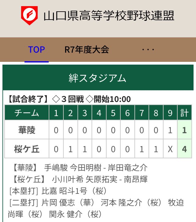 山口県立華陵高校野球部 (@BaseballKaryo) / Posts / X