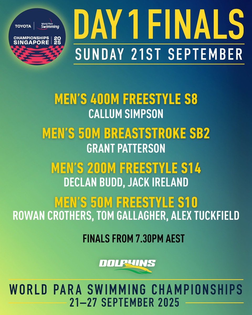 Yeah you did!💪
With a wry smile, Tom Gallagher clocked the fastest time this year in the 50m free S10 (23.43) to set up a Sunday Showdown with mates Rowan Crothers (23.43)&amp;Alex Tuckfield (24.56).Could be 🐬🐬🐬 for the podium! ⁦<a href="/AUSParalympics/">AUS Paralympic Team</a>⁩ ⁦⁦<a href="/Para_swimming/">Para Swimming</a>⁩
