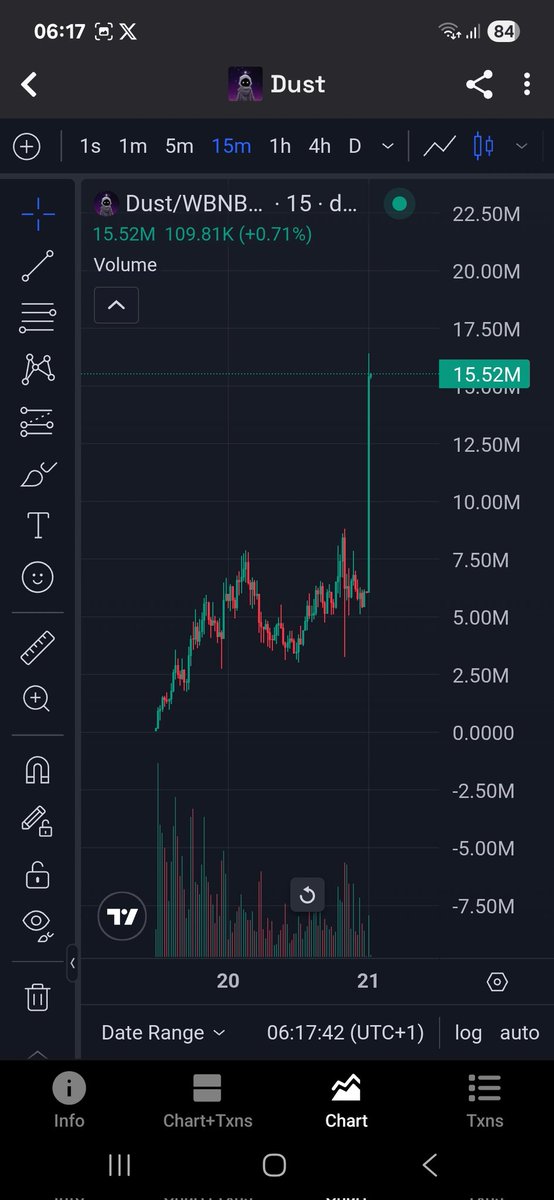 <a href="/heymcat/">CattyWatty ×͜×</a> Wake up Cat, we are up