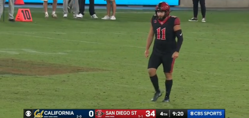 SickosCommittee's tweet photo. *looks up from Hawai'i game on my phone* Sorry what the hell is going on with Cal https://t.co/J4kb9n2XQH