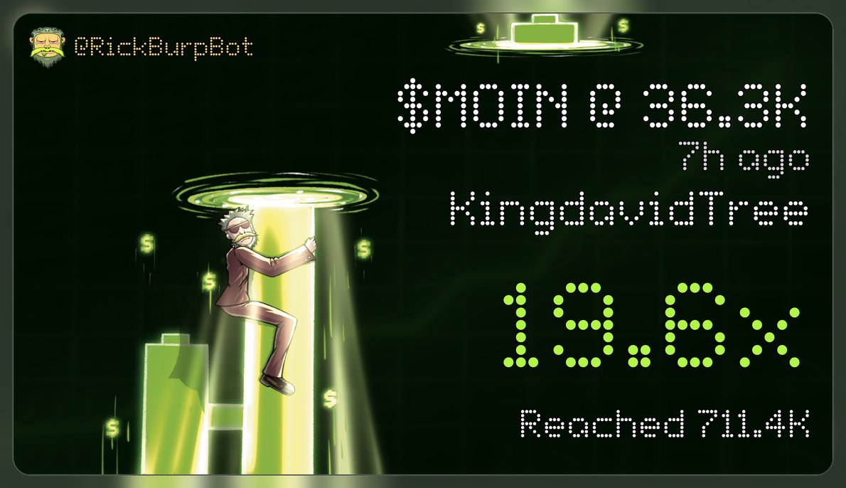 spideycrypto7's tweet image. Slow cook $moin 

Good narrative 

BVvywU1wt4FaLDfZe7y11yrVnHbJpAU7YirmsuW3pump