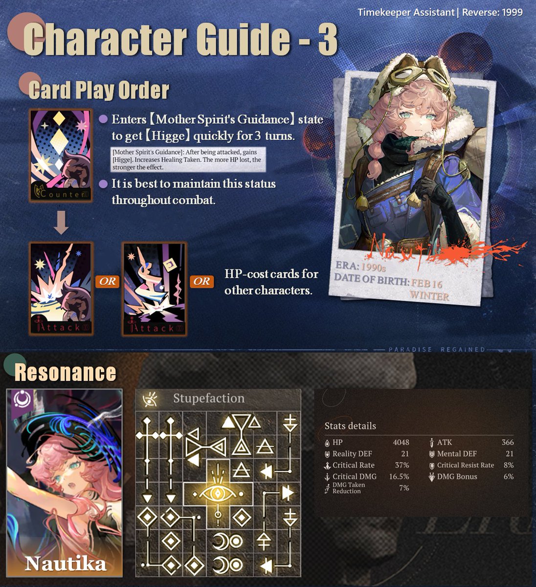 Character Guide | Nautika Resonance Code
