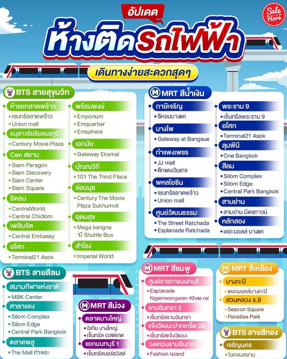 เอเวอร์เรส tweet media