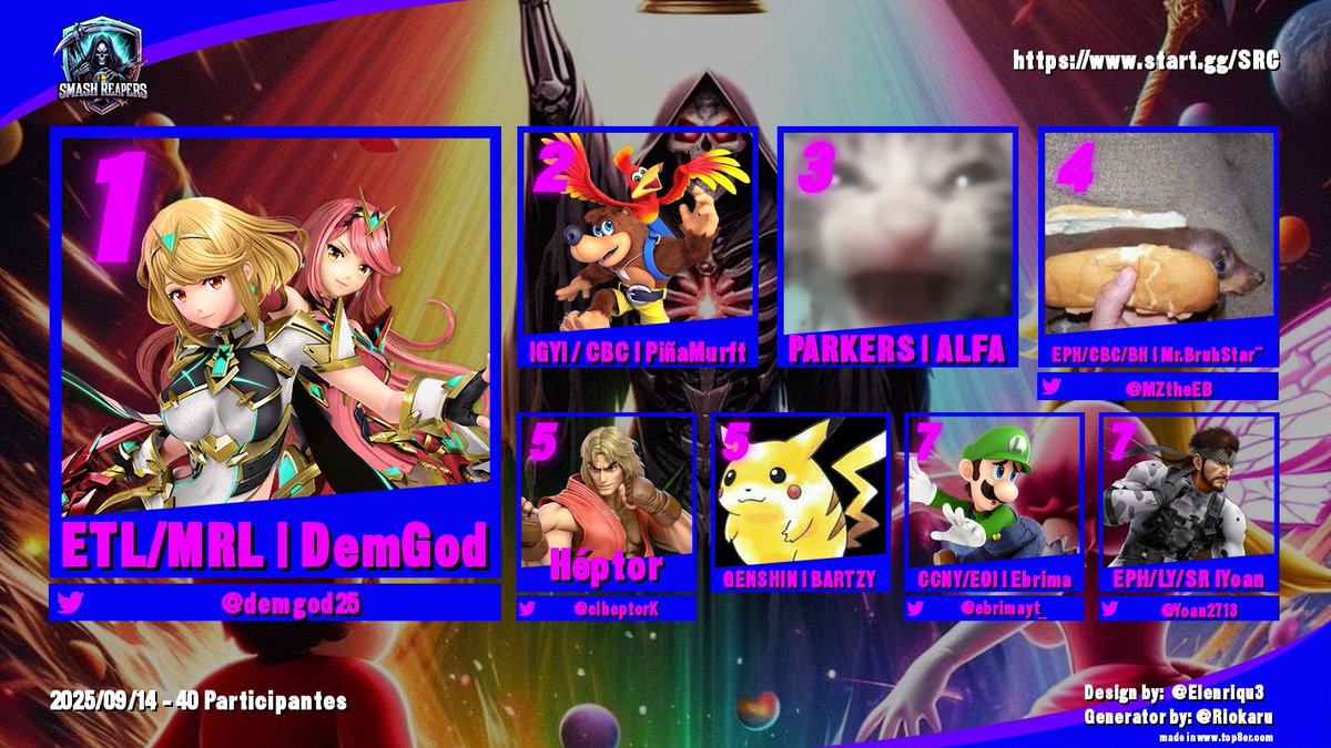 Reaper's Cup 139, Top 8
1.- <a href="/demgod25/">DemGod</a> 
2.- IGYI/CBC|PiñaMurft
3.- PARKERS | ALFA
4.- <a href="/MZtheEB/">Mr☆ Bruhstඞr</a> 
5.- <a href="/elheptorK/">Héptor</a> y GENSHIN|BARTZY
7.- <a href="/ebrimayt_/">Ebrima</a> y <a href="/Yoan2713/">SR-Yoan (Juan Córdova)</a>