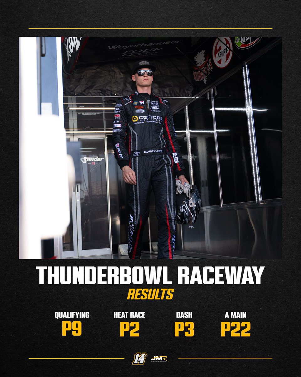 corey_day_'s tweet image. Thunderbowl Raceway Results. Thank you once again to Jason Meyers Racing.
