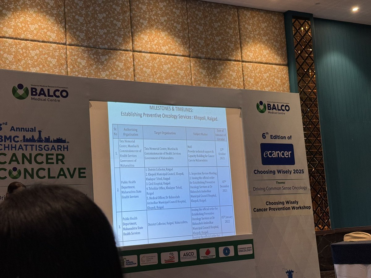 bhawna sirohi (@sirohibhawna) on Twitter photo To have dr Neerja bhatla give a masterclass on universal HPV vaccination was amazing ! She has driven this for india for decades… so blessed to have her in raipur <a href="/BalcoMedical/">BALCO Medical Centre</a> <a href="/ecancer/">ecancer</a> <a href="/csoncol/">Common Sense Oncology</a> <a href="/ICMRDELHI/">ICMR</a> <a href="/PriyankaJShukla/">Dr. Priyanka Shukla</a> we need to drive this in Chhattisgarh to deliver on the To have dr Neerja bhatla give a masterclass on universal HPV vaccination was amazing ! She has driven this for india for decades… so blessed to have her in raipur <a href="/BalcoMedical/">BALCO Medical Centre</a> <a href="/ecancer/">ecancer</a> <a href="/csoncol/">Common Sense Oncology</a> <a href="/ICMRDELHI/">ICMR</a> <a href="/PriyankaJShukla/">Dr. Priyanka Shukla</a> we need to drive this in Chhattisgarh to deliver on the