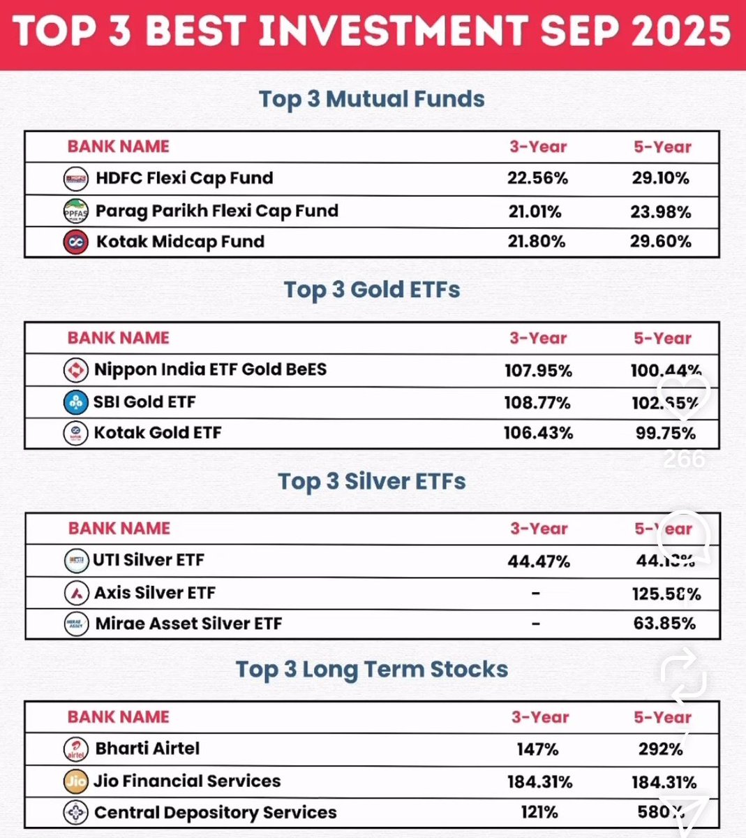 anandchokshi19's tweet image. 