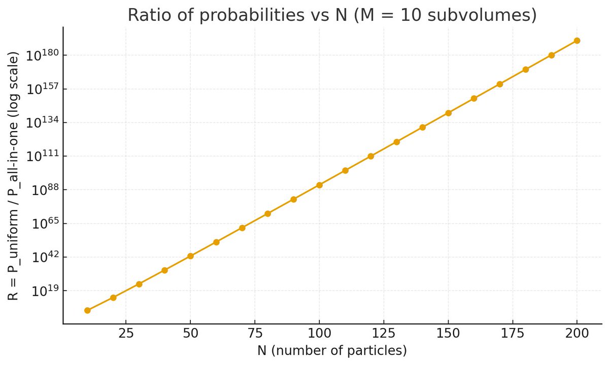 Ranieri Bizzarri tweet media