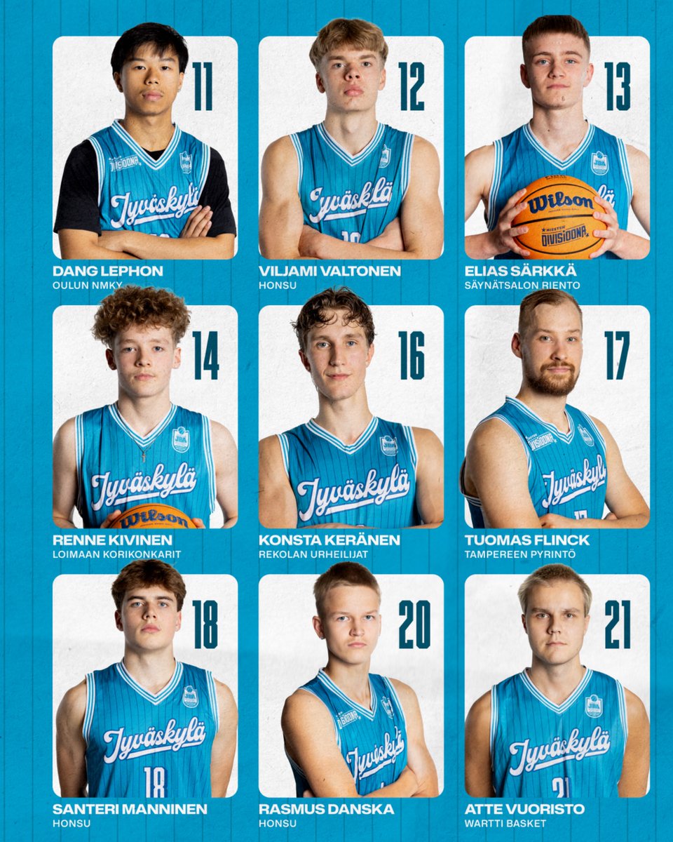 Jyväskylä Basketball Academy / JBA tweet media