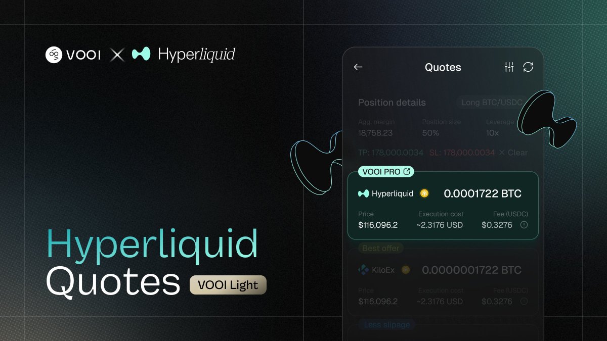 airdropian3's tweet image. You don’t need 10 apps to trade anymore. With VOOI V2, everything is in one place  

- Crypto and TradFi perps  
- RWA markets  
- Spot for both tokens and tokenized stocks  
- Chain-abstracted balance, low fees, gasless execution  

It&apos;s not just another perp DEX. It’s the DeFi…