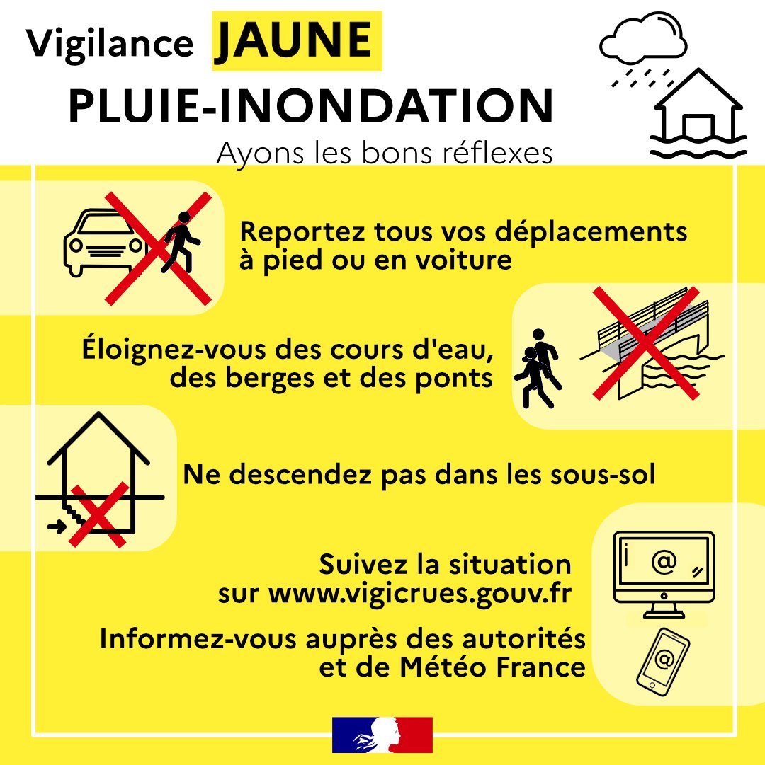 #MÉTÉO83 | Dimanche 21 septembre dans le Var à partir de 16 h et jusqu'en milieu de nuit :
🟠 Vigilance ORANGE orages 
🟡 Vigilance JAUNE pluie-inondation 

📌 Les prévisions météo et les consignes de prudence 👉 var.gouv.fr/Actualites/Vig…
🟢 Fin des vigilances et retour au vert
