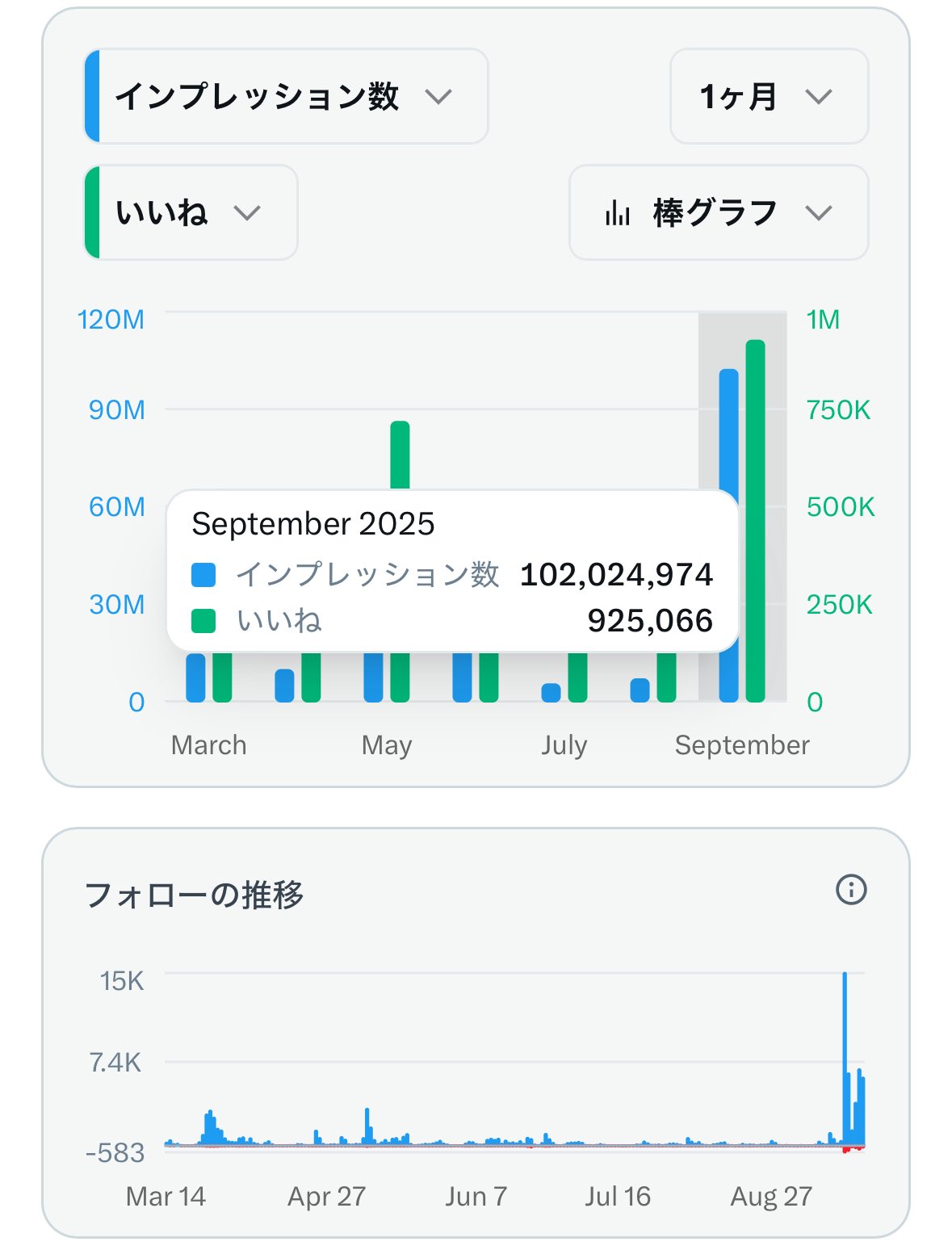 フジワラヨシト on X: 