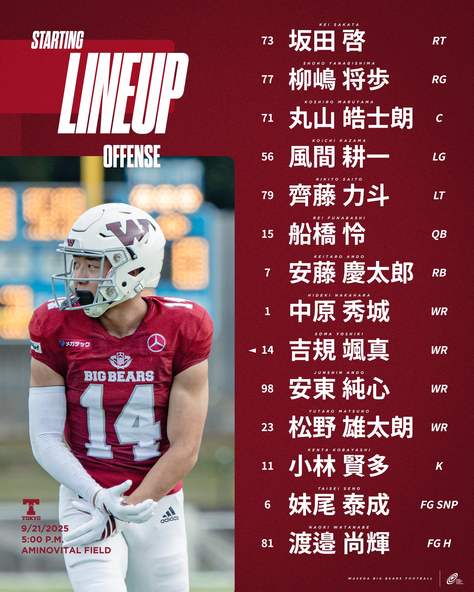 早稲田大学米式蹴球部 BIG BEARS バックパック NIKE 早稲田大学 アメリカンフットボール部 BIG BEARS バック