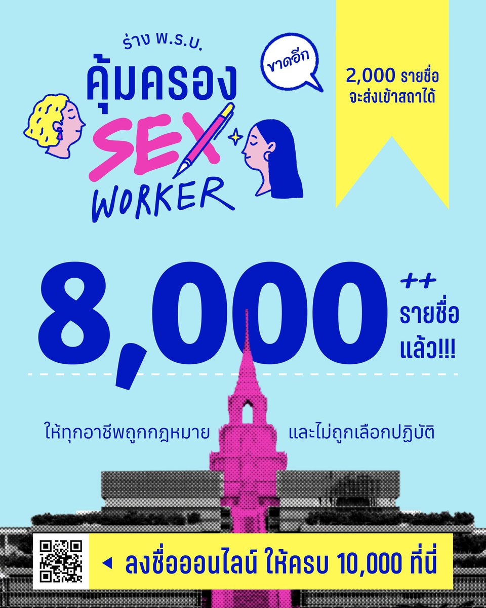 iLawclub's tweet image. ร่างพ.ร.บ.คุ้มครองผู้ให้บริการทางเพศ (Sex Worker) กำลังรวบรวมรายชื่อประชาชนให้ได้ครบ 10,000 เพื่อเสนอสู่สภาให้ได้ในช่วงท้ายของสภาชุดนี้

เปิดรณรงค์มา 6 เดือนกว่า ตอนนี้ได้แล้วมากกว่า 8,000 รายชื่อ ขาดอีกไม่ถึง 2,000 รายชื่อเท่านั้น! ilaw.or.th/articles/51903