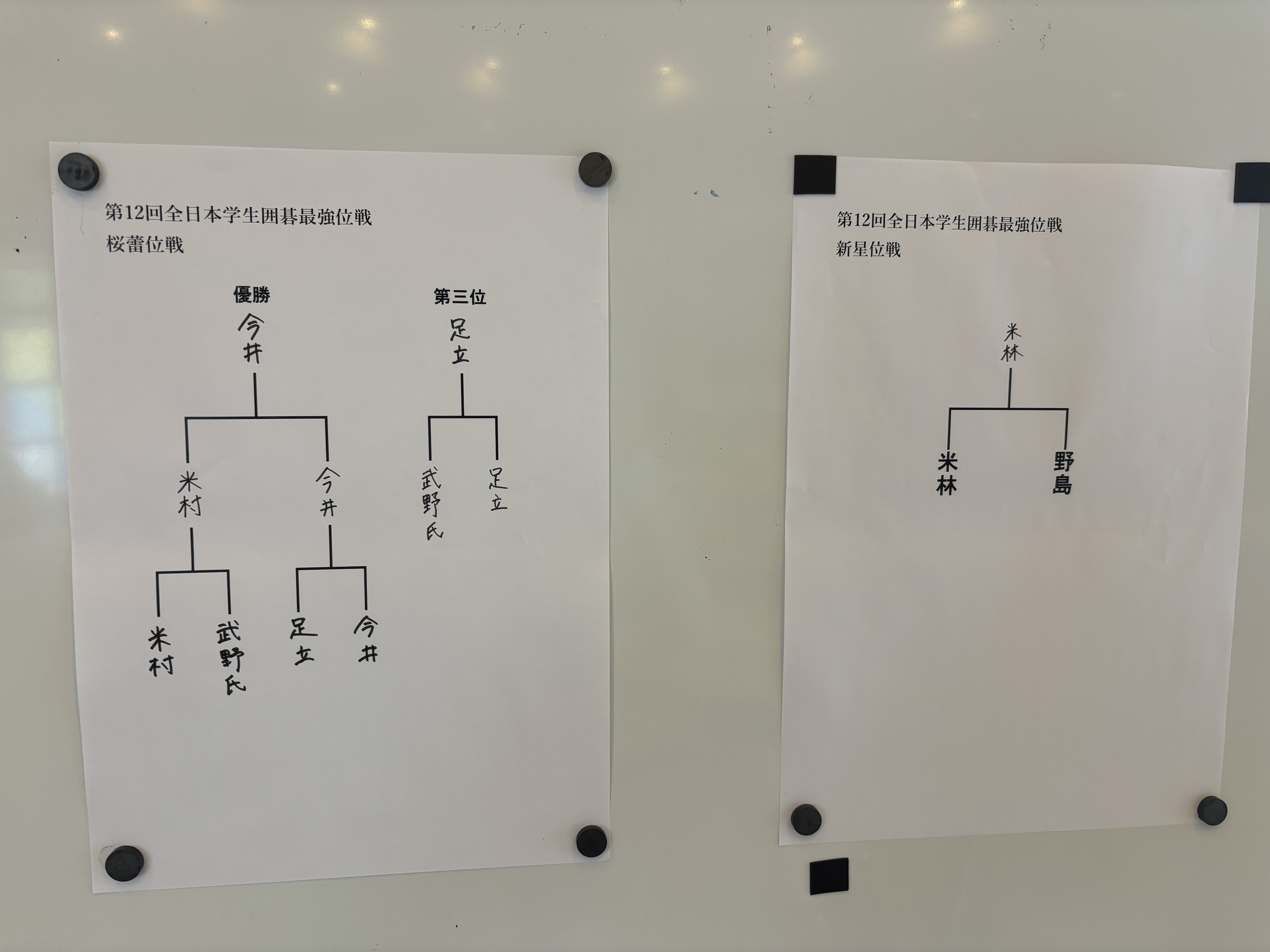 fumi (@cosumi1623) / X