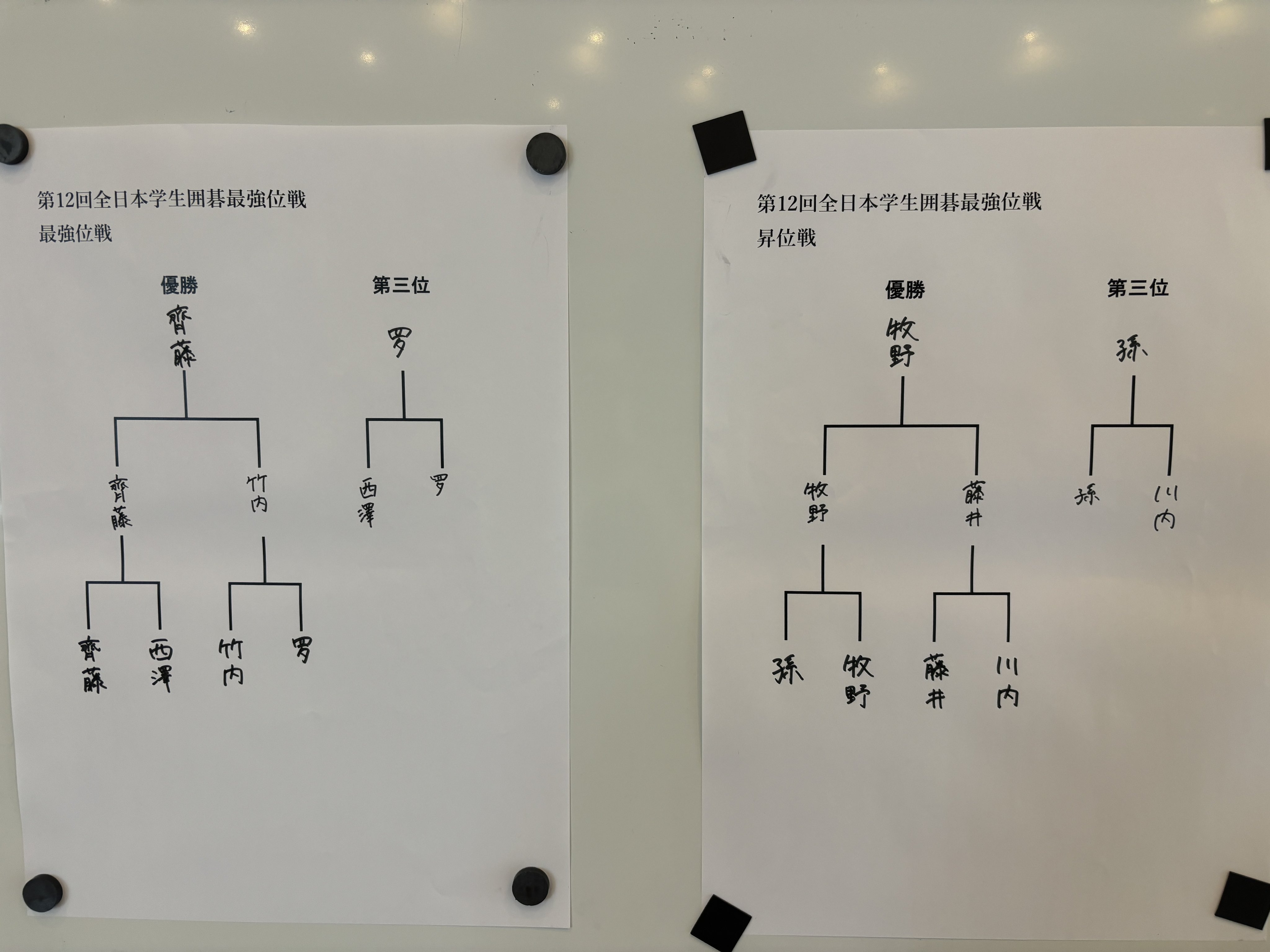 fumiページ fumi (@cosumi1623) / X