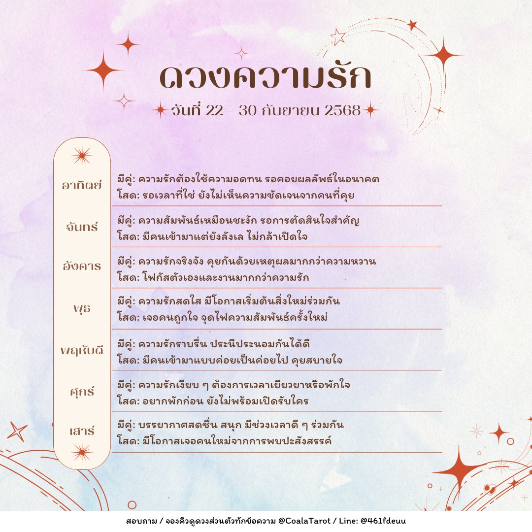 กดใจ หรือรีโพสต์ หรือติดตามเป็นค่าครูพอค่ะ
🍀สนใจDM🍀  ส่งเรื่องที่อยากทราบอยากปรึกษามาได้ตลอดเลยค่ะ แม่หมอตอบให้ภายใน 24 ชม.ฟรีค่ะ
Line: @461fdeuu🍀lin.ee/hOs0QXIF
🔮 #ดูดวงCoalaTarot  #ดูดวงฟรี #ดูดวงไพ่ทาโรต์