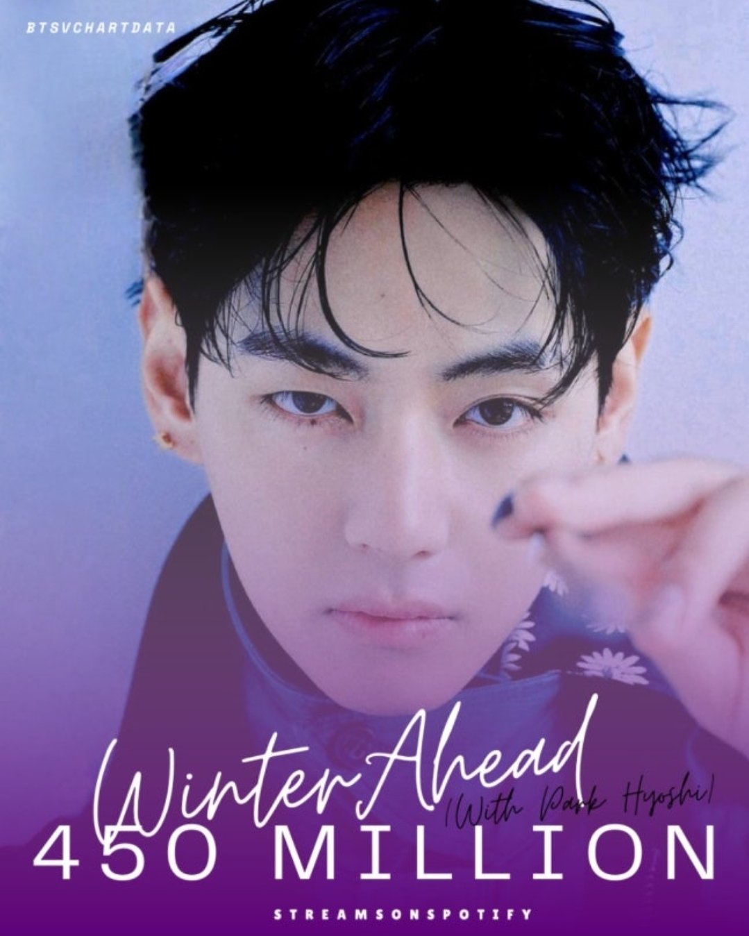 BTS Winter Ahead V〈The Warmest Winter〉当選 BTS' V Shares 'Winter Ahead' Duet With Park Hyo Shin: Watch