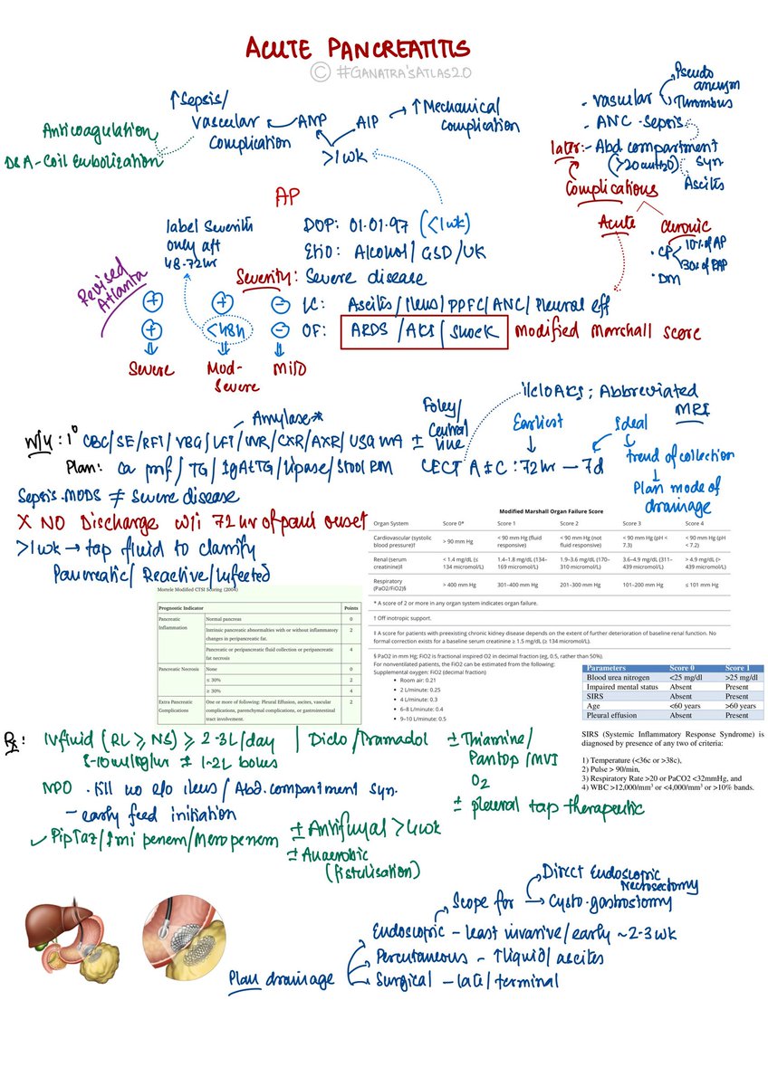 Sourav Garai tweet media