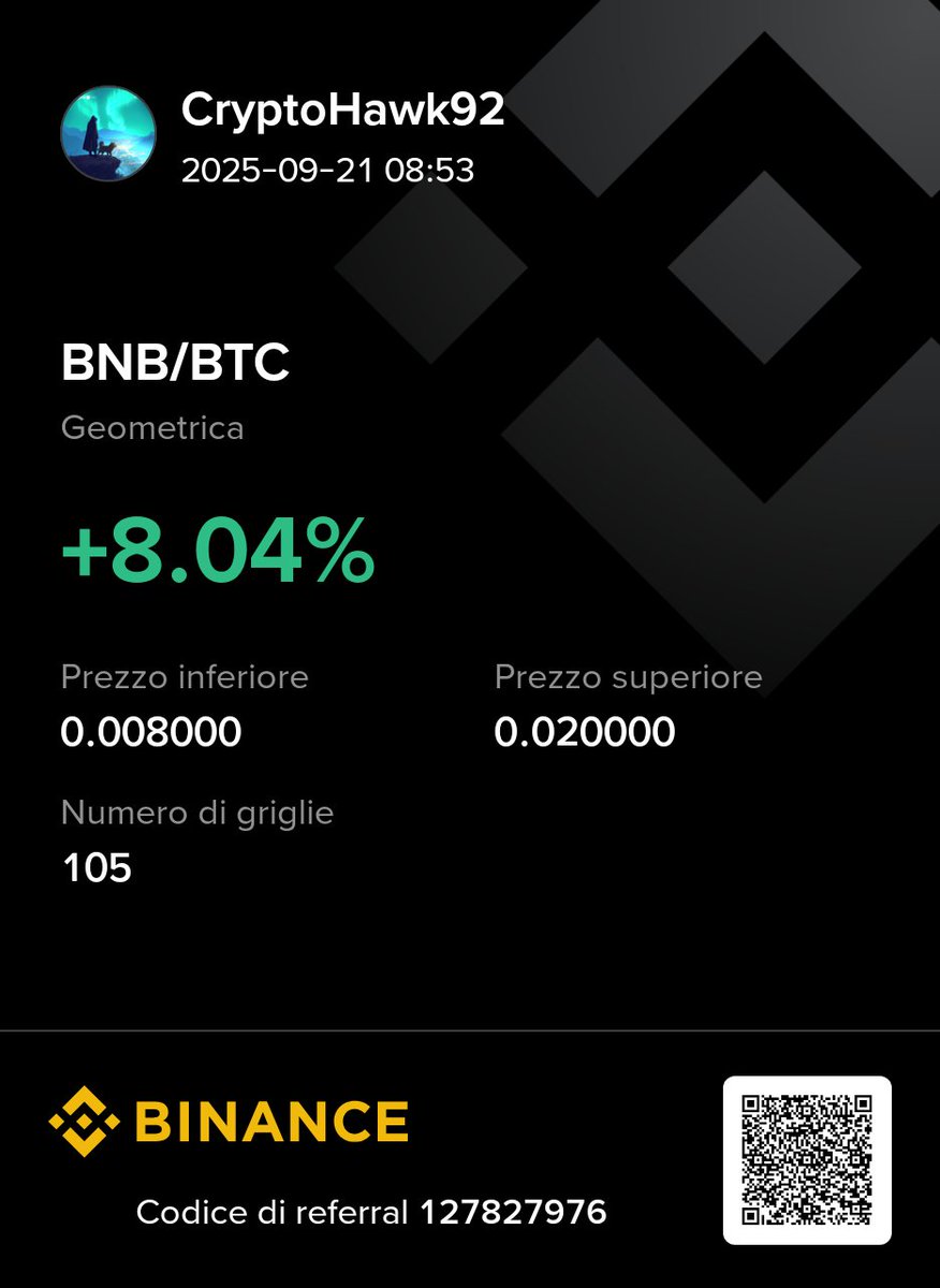 app.binance.com/uni-qr/spotgri…  #trading date un occhiata e se volete unirvi fatelo,non ve ne pentirete