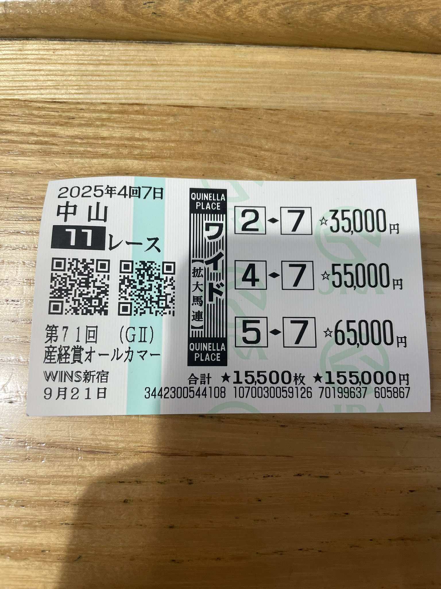 競馬予想　極4 日刊スポーツ競馬 極ウマ【公式】 on X: 