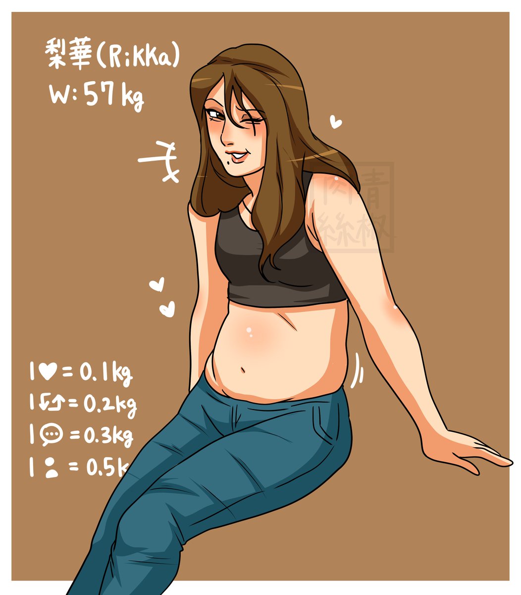 キツネ顔な彼女をタヌキ美人にしたい（2日目）
次は何食べる？？