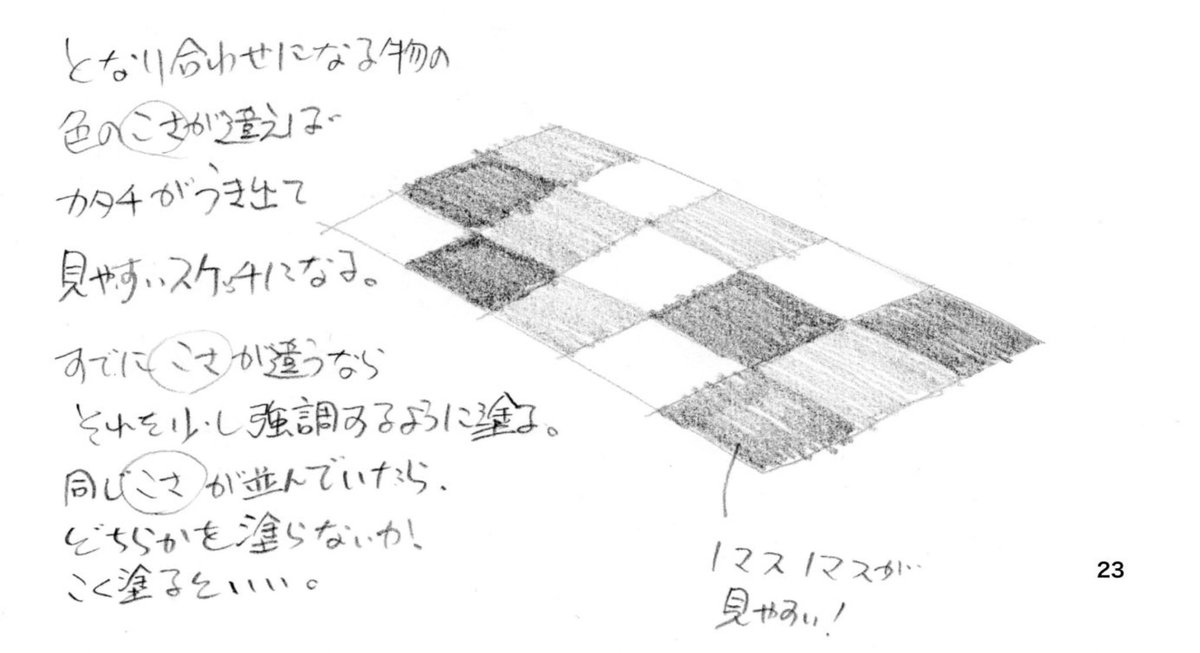 下田スケッチ【絵の描き方】 tweet media
