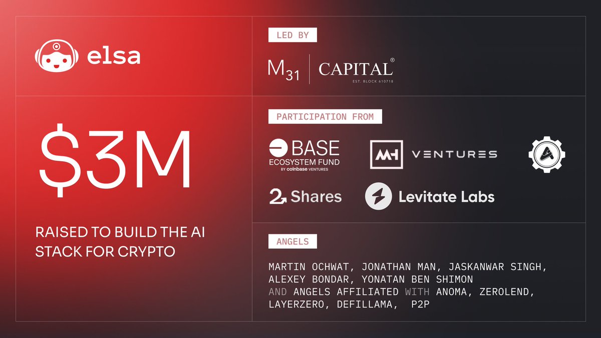 Most people in crypto still wrestle with wallets, bridges, and endless clicks. That’s where <a href="/HeyElsaAI/">HeyElsa</a> comes in. Think of it as your DeFi co-pilot: you type what you want, and it executes swaps, bridges, staking, or NFT purchases across chains. No drama, no failed bridges.