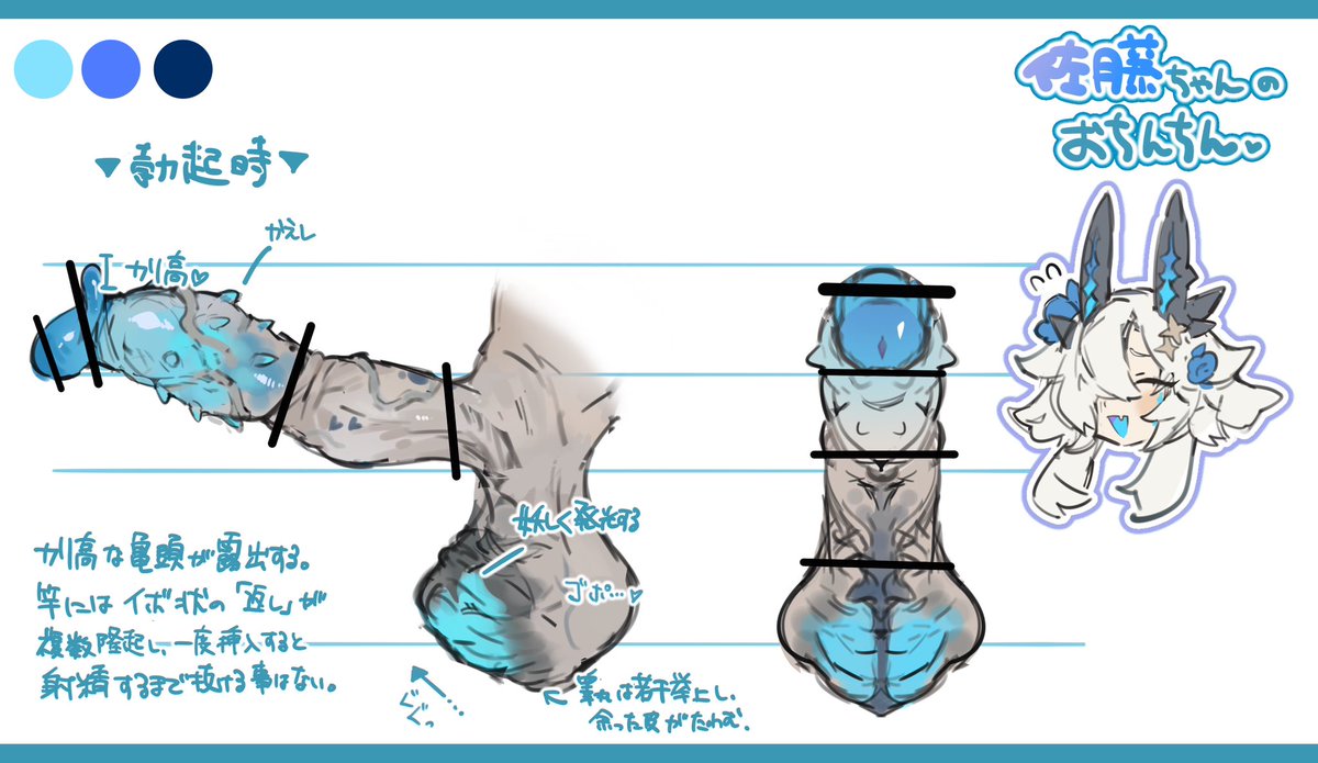 skebにてフィロリーザ様(@Phyllorhiza_V)のうちの子、佐藤フィロリーザちゃんの人外おちんpのデザインをさせていただきました❗️
うまれて初めて描いた三面図がちんぽである事、とても光栄に感じています 