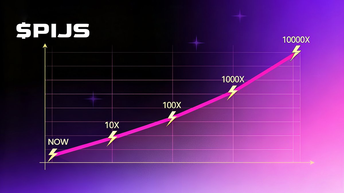 PIJSwap_Labs's tweet image. Why Could $PIJS Be the Next $BNB?
#PIJSChain: 100 Days Young, Flywheel in Motion
Since its launch, PIJSChain has gone through its first 100 days of trial, completing the MVP journey from 0 to 1. Today, it stands as a seedling just breaking through the soil. From here, it’s up to…