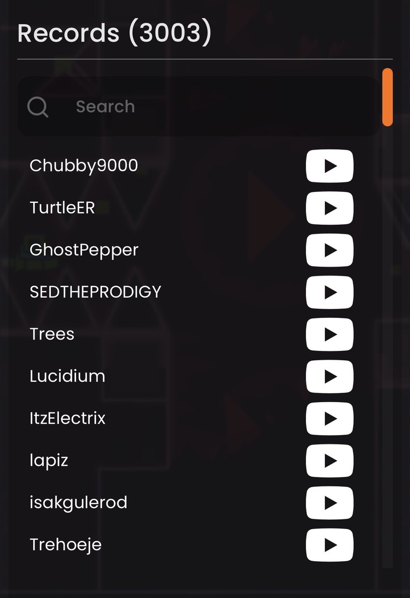bloodbath now has 3000 records on aredl. how tf did we get here