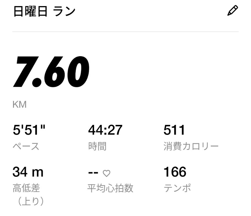 sier_manager's tweet image. 続かない趣味のジョギングを今シーズンも始めました。

途中、同じ人に2回追い抜かれ2回すれ違ったけど、どういうこと？
ライルズに触発されて瞬間移動でも使ったのか？