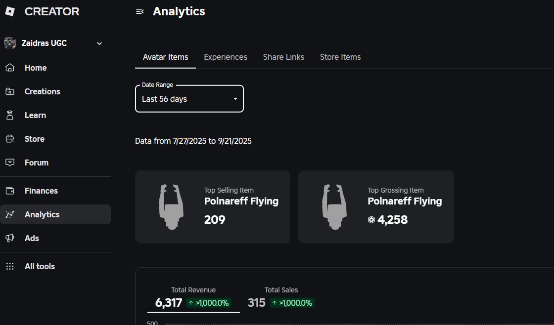 ZaidrasRBLX's tweet image. Thank you guys for the 300+ Sales on my group🤩!!
This is awesome!!
Group Name: Zaidras UGC
#Roblox #RobloxDev