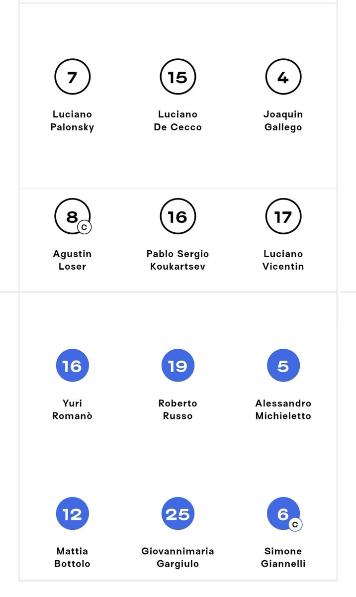 #MWCH Empezó el partido. Explotan nuestros corazones. Así salen a la cancha:

ARG 🇦🇷⬆️⬇️🇮🇹ITA