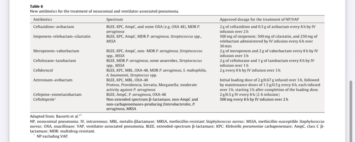 🔎 En esta revisión repasamos también los nuevos antibióticos aprobados para el tratamiento de la neumonía nosocomial y asociada a ventilación (NP/VAP).

💊 Opciones frente a patógenos multirresistentes como BLEE, KPC, OXA-48 o Pseudomonas aeruginosa.

📌 👇#neumoniasnosocomial