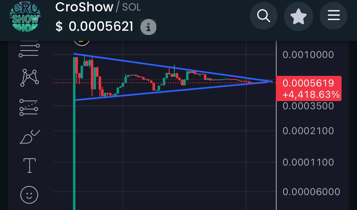 Whats the TA? #CROSHOW 

9tTRFq88NeZFpD2DcSZDMEvkvHtLivBeYd1w5Chfpump